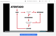 Protocolo de actuación atentado terrorista yihadista
