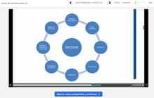 Influencias sobre la toma de decisiones